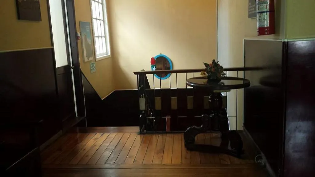 Hostal El Vagabundo Quito Ecuador
